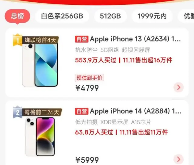 旺苍苹果14维修分享iPhone14配置不如同价位的安卓还能大卖 