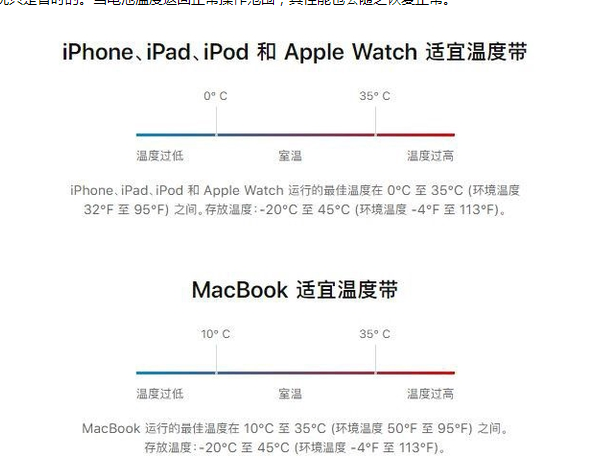 旺苍苹果13维修分享iPhone 13耗电越来越快怎么办 