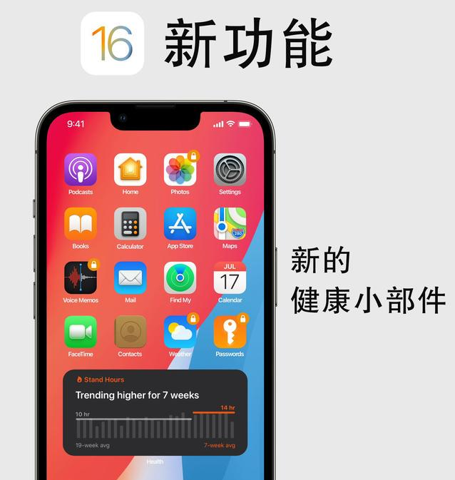 旺苍苹果手机维修分享iOS16新功能汇总 