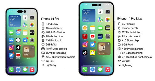 旺苍苹果14维修分享iPhone 14具体参数汇总 