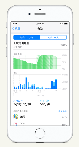旺苍苹果手机维修分享iPhone 在夜间待机时耗电异常怎么办 