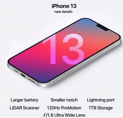旺苍苹果手机维修分享iPhone 13起售价多少钱 