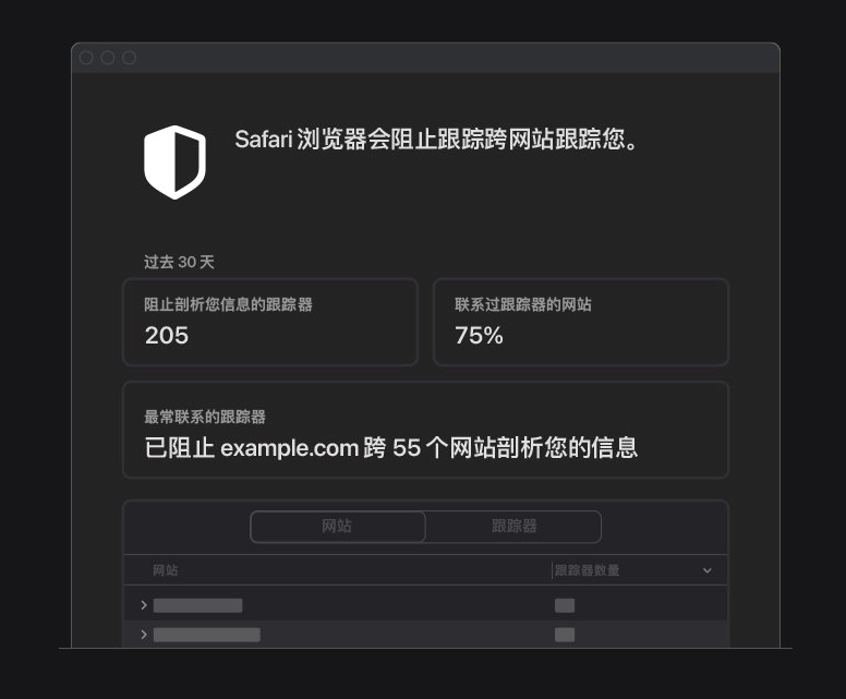 旺苍苹果手机维修分享如何在 Safari 浏览器中查看和打开隐私报告 