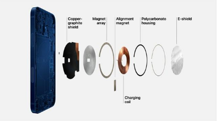 旺苍苹果手机维修分享iPhone 12真的会威胁身体健康吗 